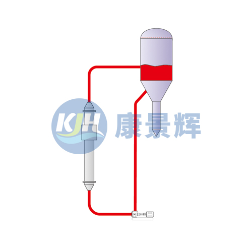 FC結(jié)晶器廠家-青島康景輝